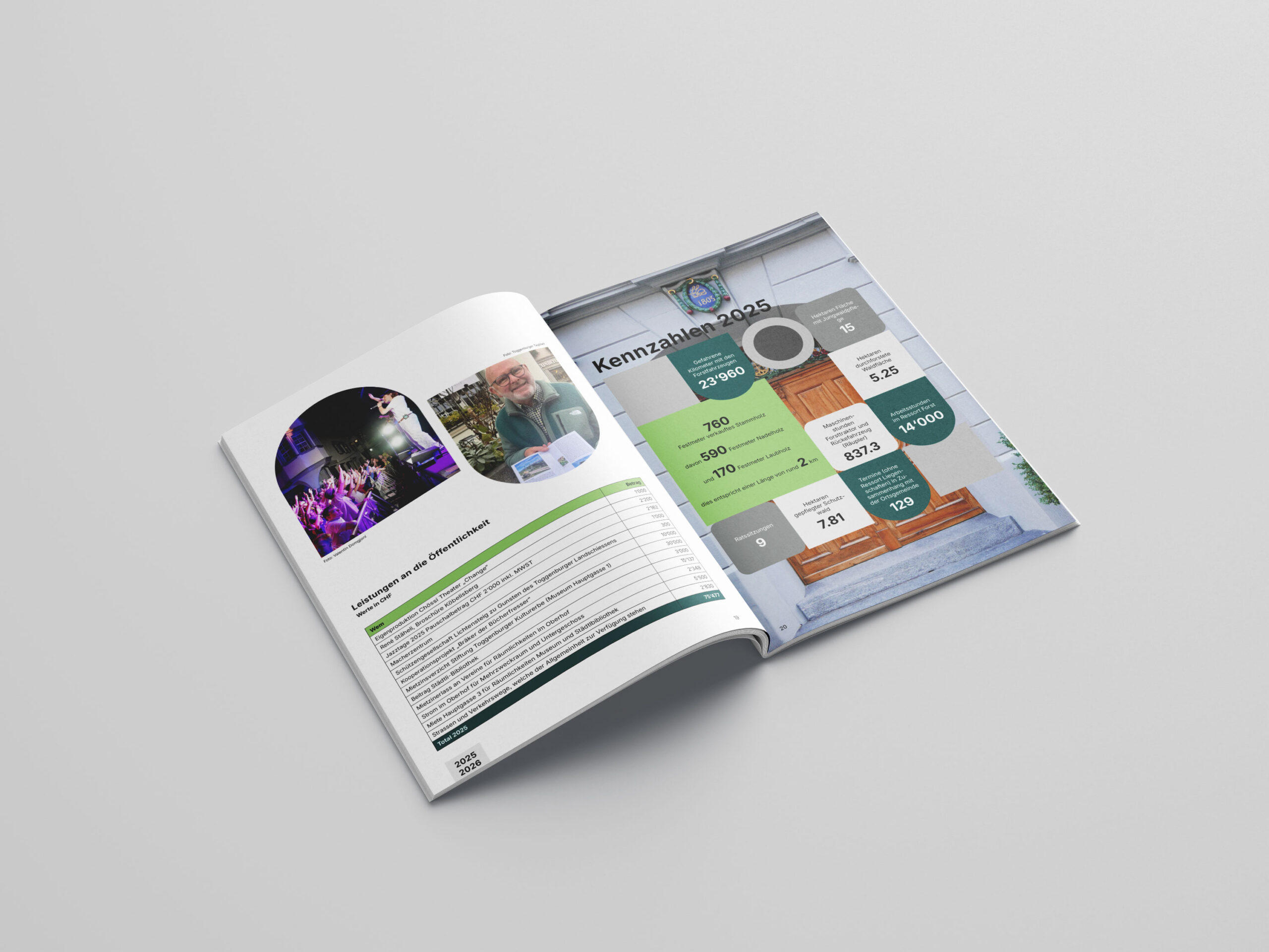 20260309-Jahresbericht-OGL-Mockup-01